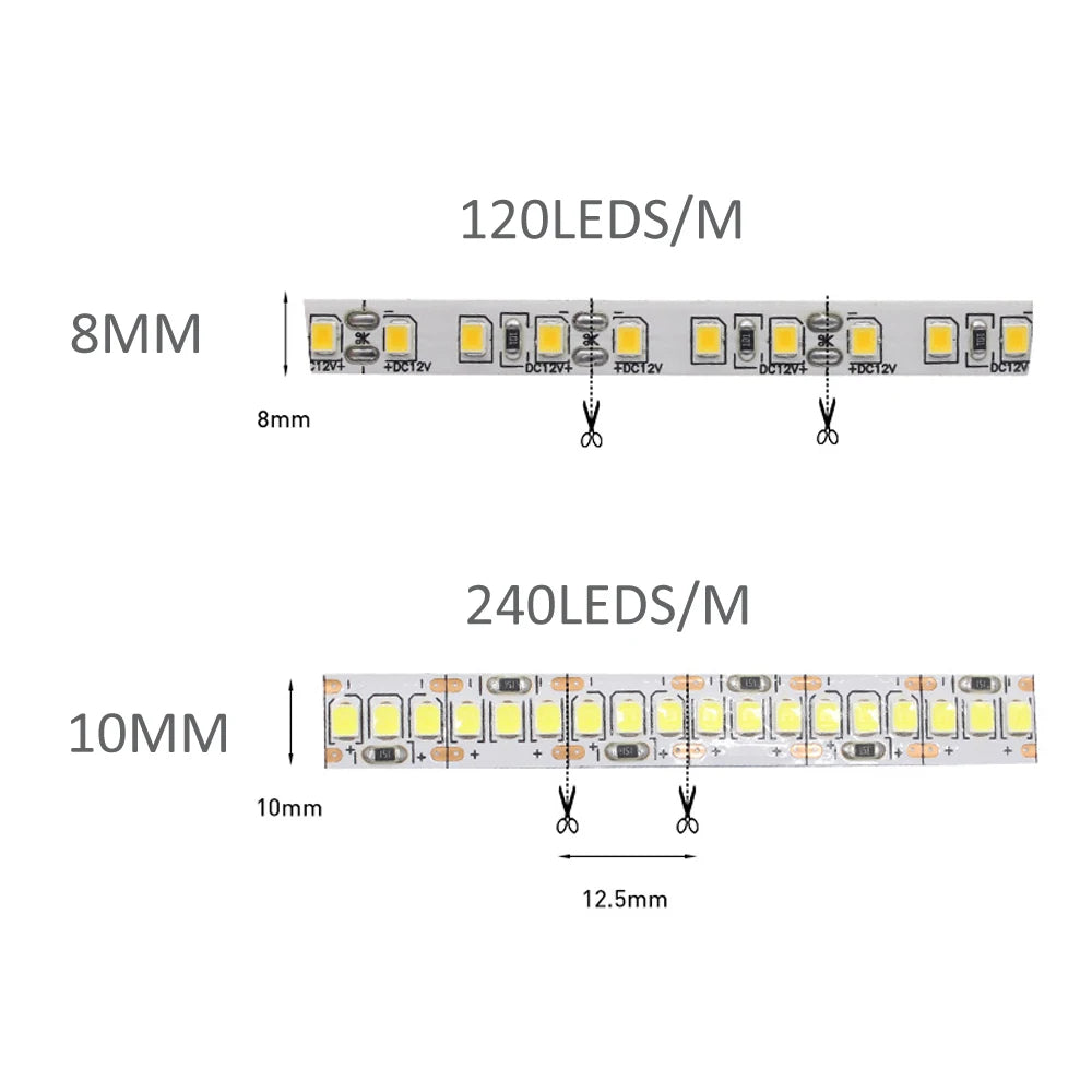 GlowStrip Classic – Fita LED 12V