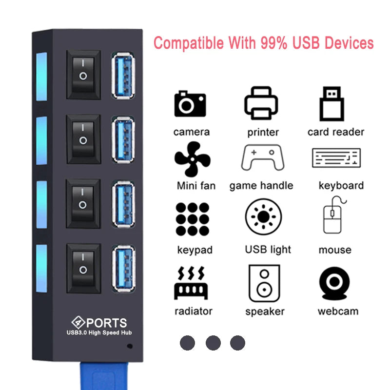 Concentrador USB de 4/7 puertos con interruptores individuales | Divisor USB 2.0 y 3.0 para PC, ordenador portátil y Mac