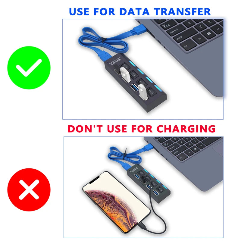 Hub USB de 4/7 Portas com Botões Individuais | Divisor USB 2.0 e 3.0 para PC, Portátil e Mac