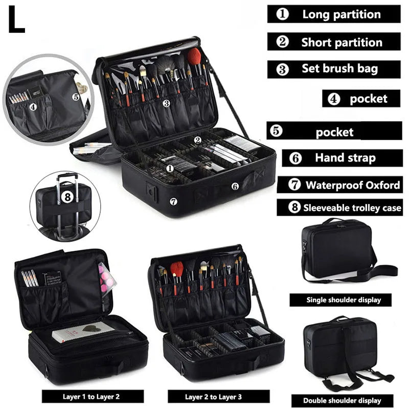 GlamCase – Organizador Profissional de Maquilhagem de Grande Capacidade