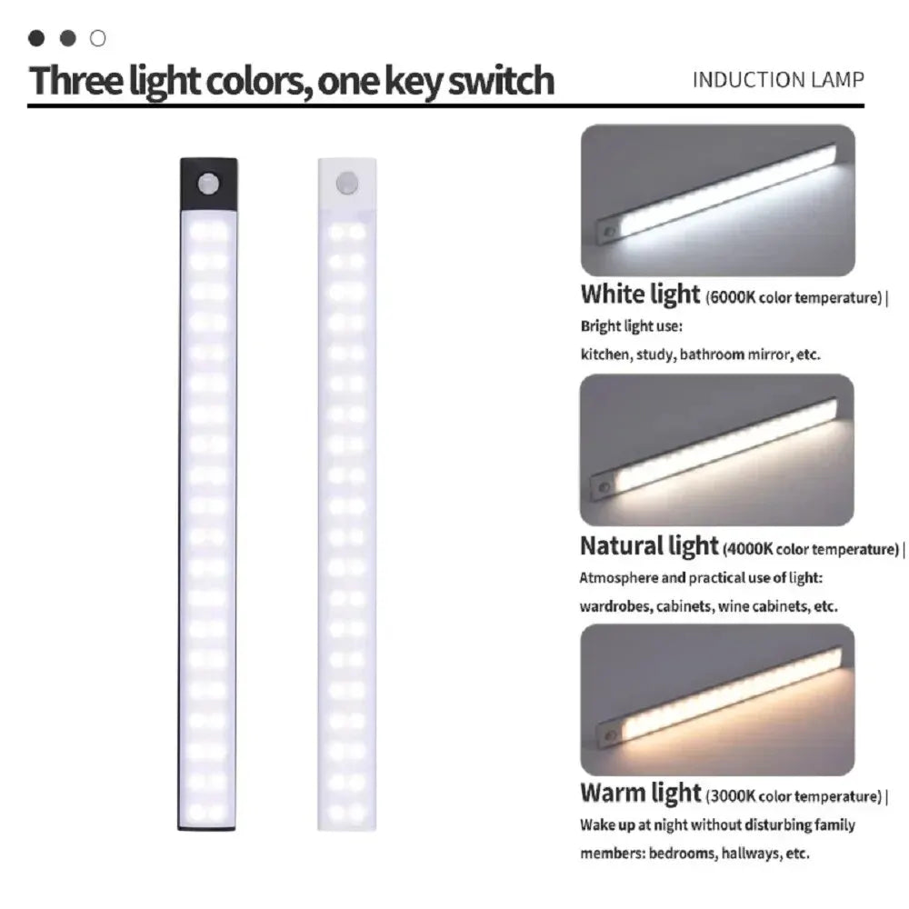 CabinetGlow – USB-C Rechargeable LED Cabinet Light | Motion Sensor | 3 Colour Temps | 10–50cm