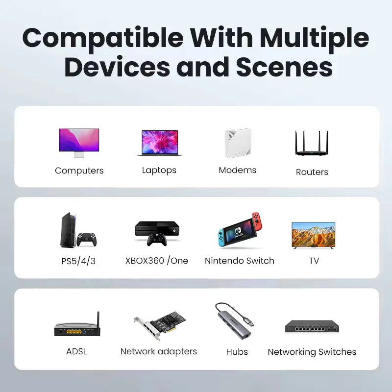 Cable Ethernet Cat6 plano | 1000Mbps | 1M a 30M | Blanco y Negro
