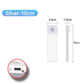 CabinetGlow – USB-C Rechargeable LED Cabinet Light | Motion Sensor | 3 Colour Temps | 10–50cm