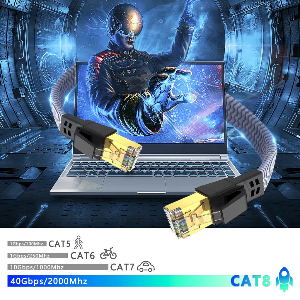 Cable Ethernet Cat8 trenzado de nailon plano | 40Gbps | 0.5M a 20M