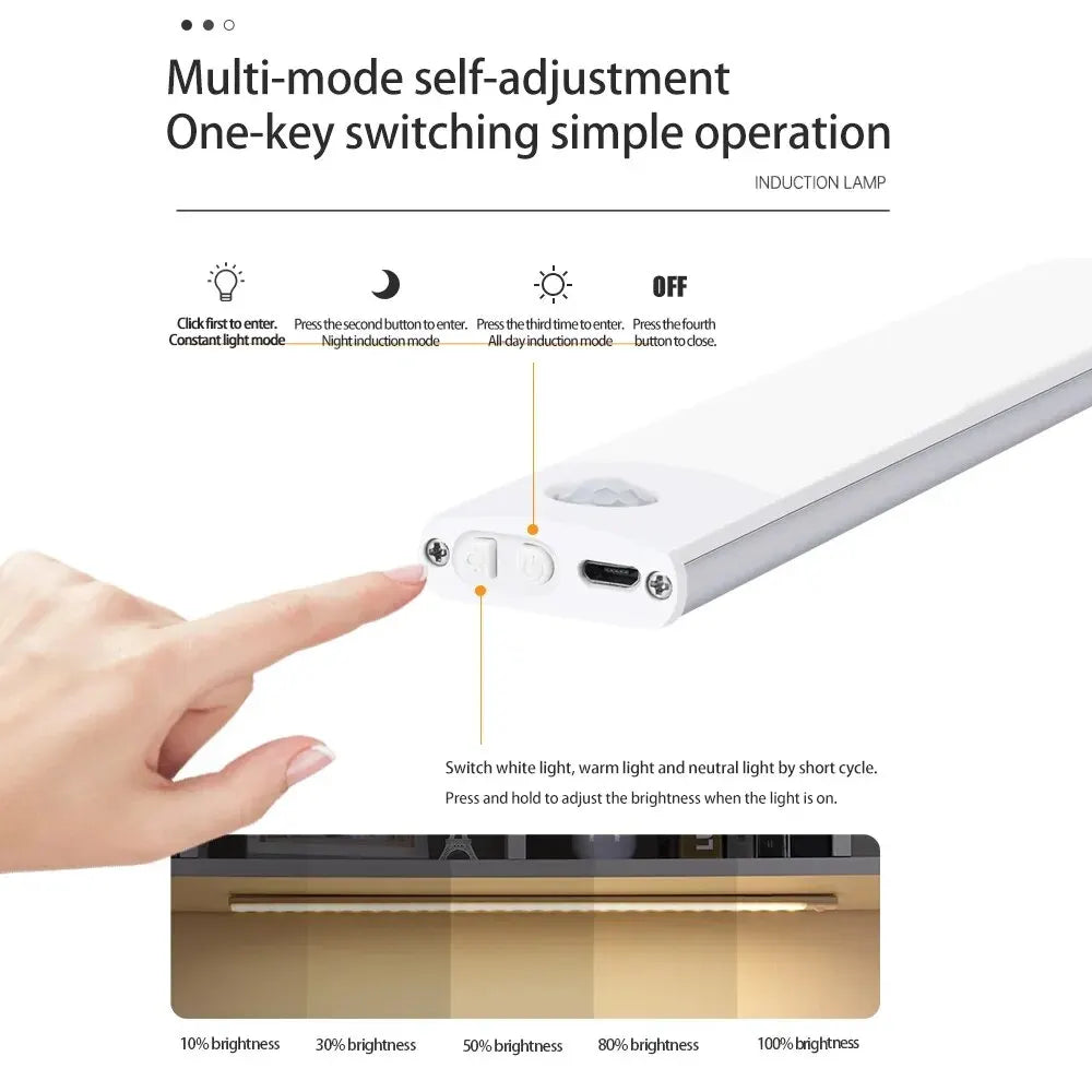 CabinetGlow – USB-C Rechargeable LED Cabinet Light | Motion Sensor | 3 Colour Temps | 10–50cm
