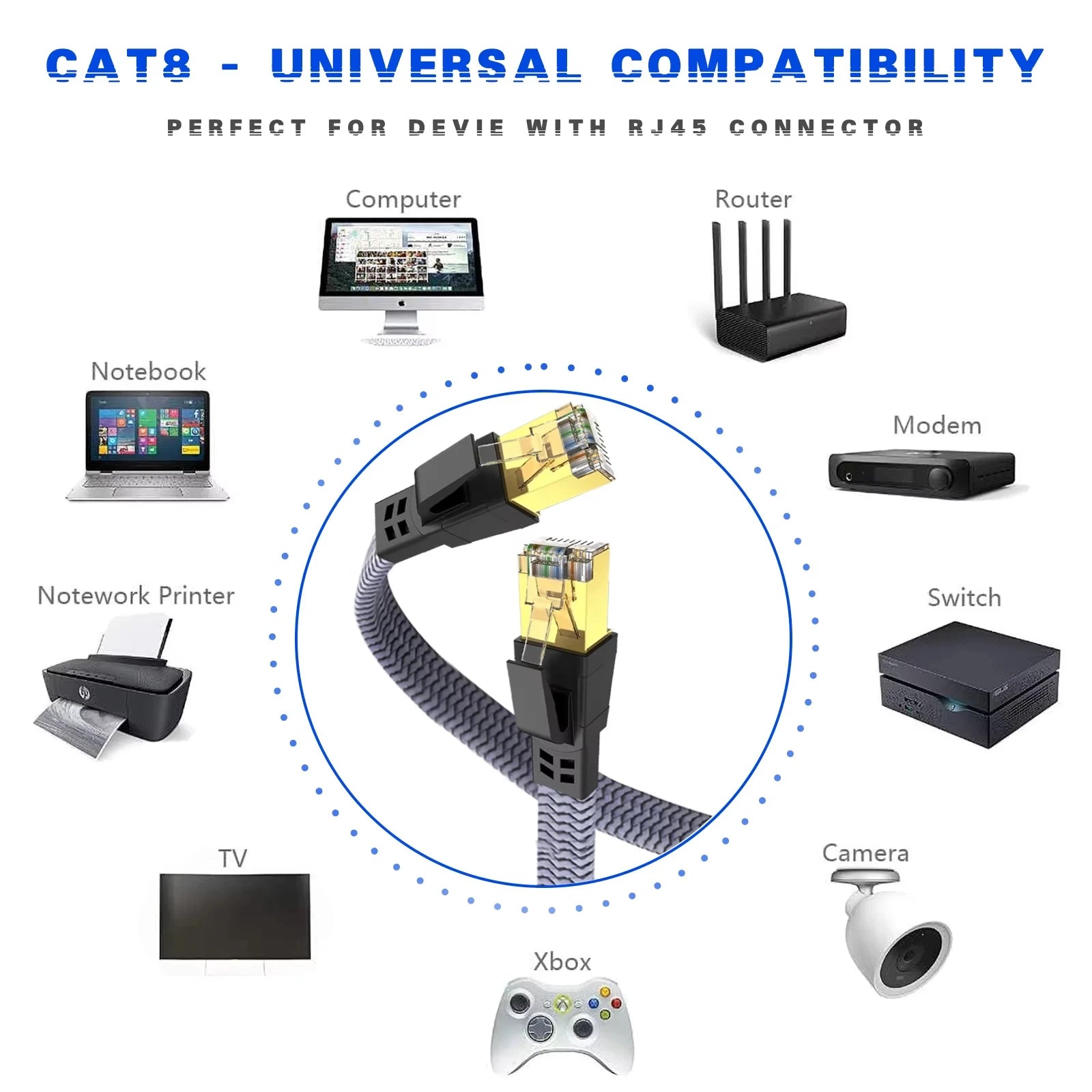 Cable Ethernet Cat8 trenzado de nailon plano | 40Gbps | 0.5M a 20M