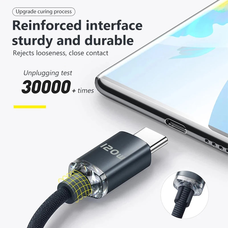 Cable de carga rápida USB-C de 120 W | Trenzado de Tipo C a Tipo C y Tipo A