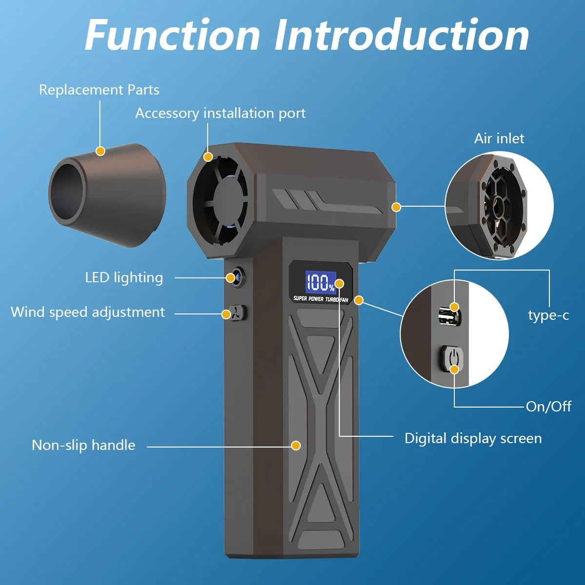 AirBlast P70 – Soprador de Ar Turbo Sem Fios com Ecrã LED