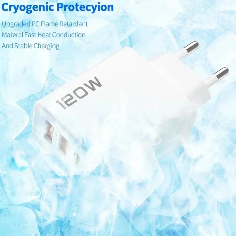 4-Port 120W USB-C Fast Charger | PD & QC3.0 Wall Adapter