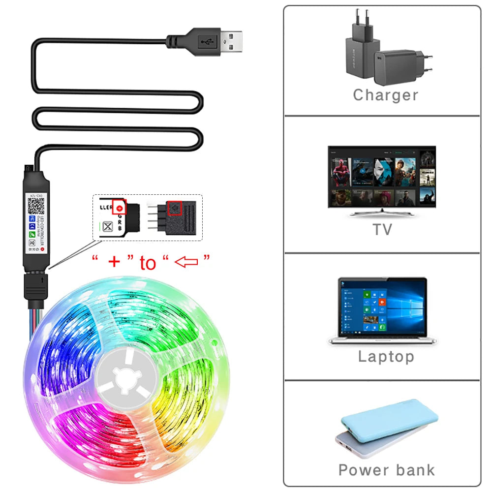 GlowStrip RGB – Fita LED com controlo por App