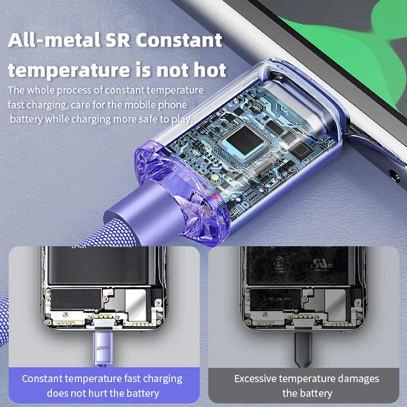 Cable de carga rápida USB-C de 120 W | Trenzado de Tipo C a Tipo C y Tipo A