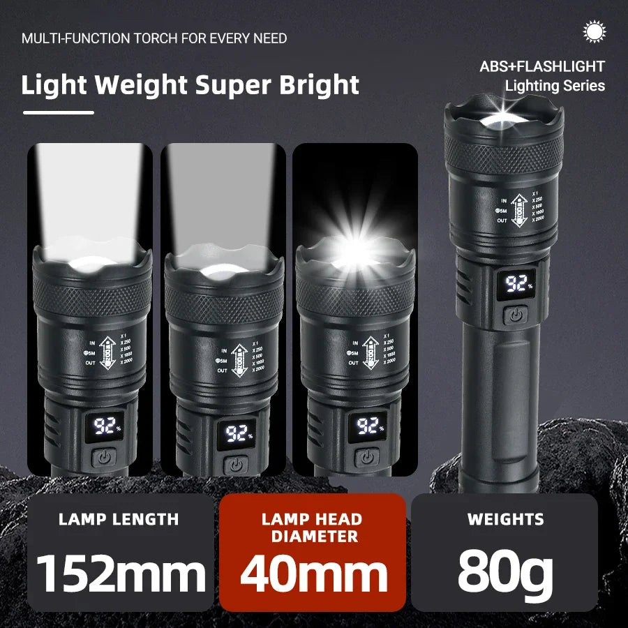 Tactical LED Flashlight | Zoomable | USB-C Rechargeable | Power Bank | 3 Modes