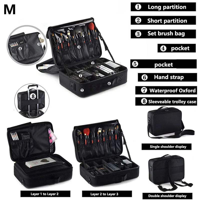 GlamCase – Organizador Profissional de Maquilhagem de Grande Capacidade