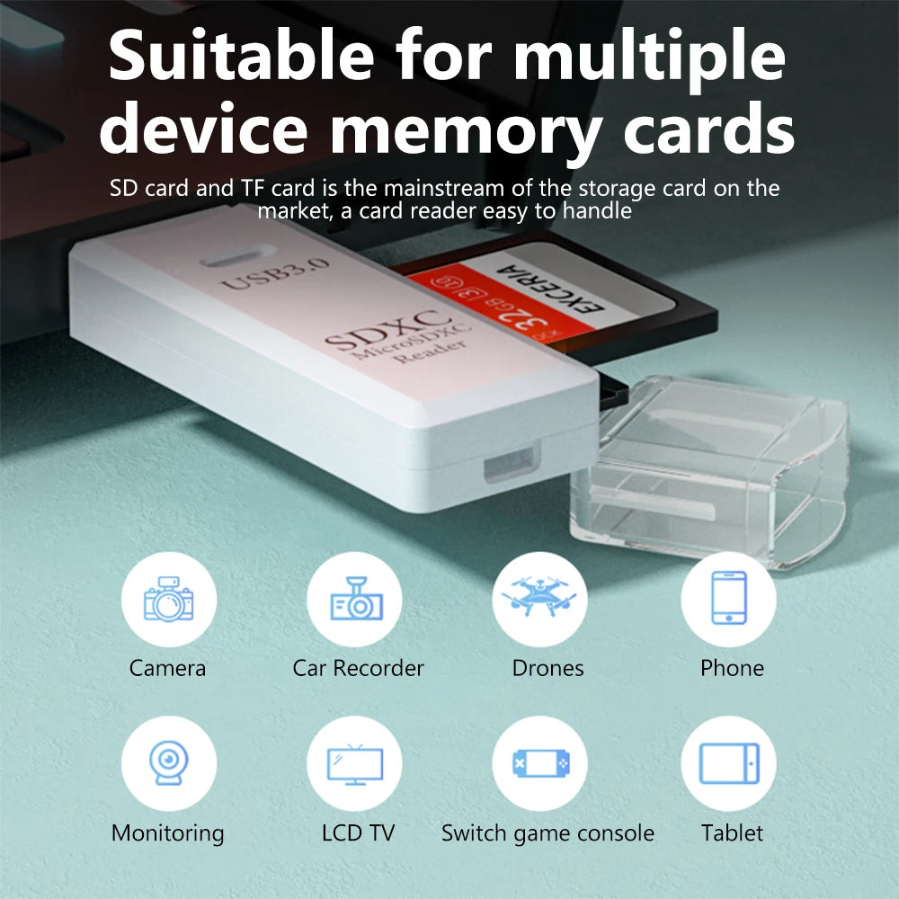 Leitor de Cartões USB 2 em 1 – TF e SD | USB 2.0 e 3.0